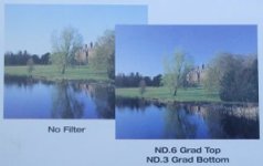 Neutral Density