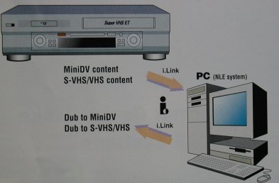 JVC SR-VS20EK