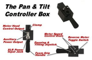 varizoommccontroller.jpg (16425 bytes)